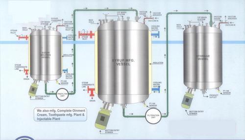 Liquid syrup manufacturing plant