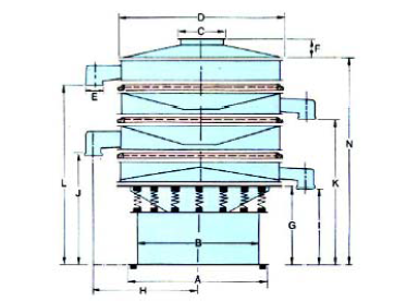 A cross-sectional section showing arrangement of sieves